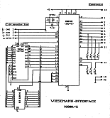 Wiesemann Interface